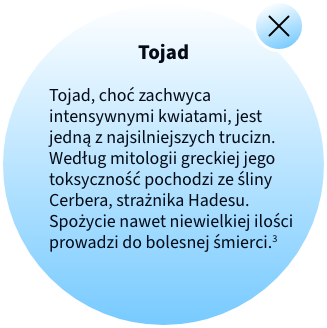 Tojad