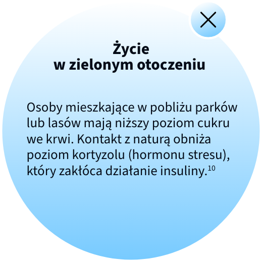Życie